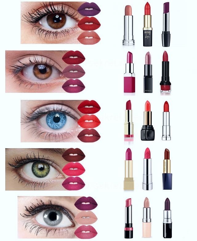 Як підібрати помаду для губ за кольором 3 способу