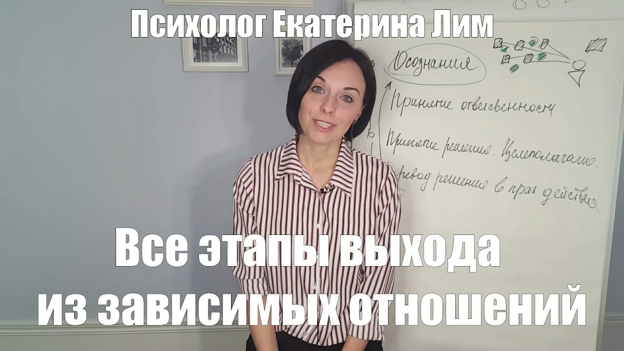 ТОП-5 ознак співзалежності у відносинах та шляхи звільнення від неї
