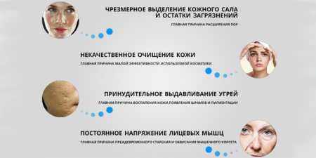 Проблемна шкіра обличчя — як вилікувати кремами, гелями, масками та лосьйонами