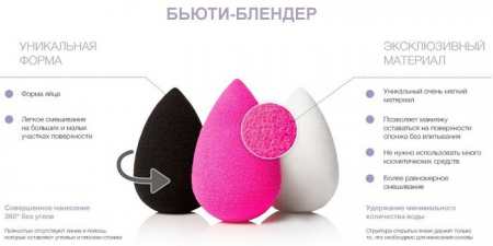 Як правильно наносити тональний крем пензлем або спонжем