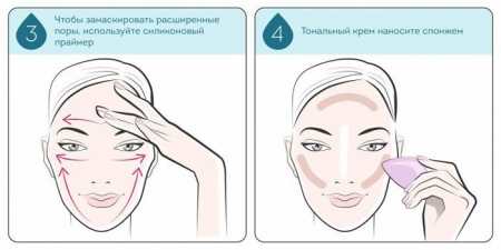 Проблемна шкіра обличчя — як вилікувати кремами, гелями, масками та лосьйонами