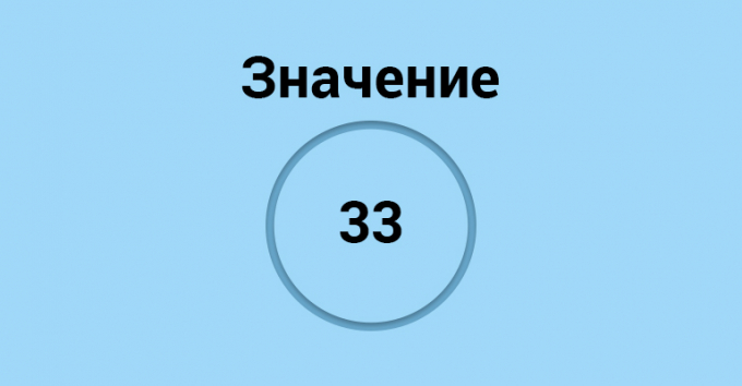 Що означає число 33 у нумерології: позитивне та негативне значення