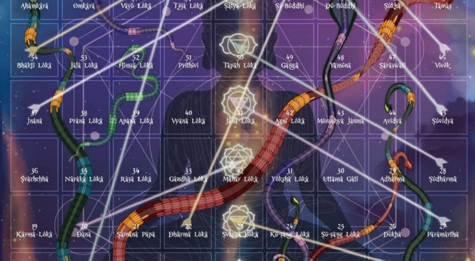 Стародавній спосіб самопізнання: що таке гра «Ліла» та як вона може допомогти змінити життя