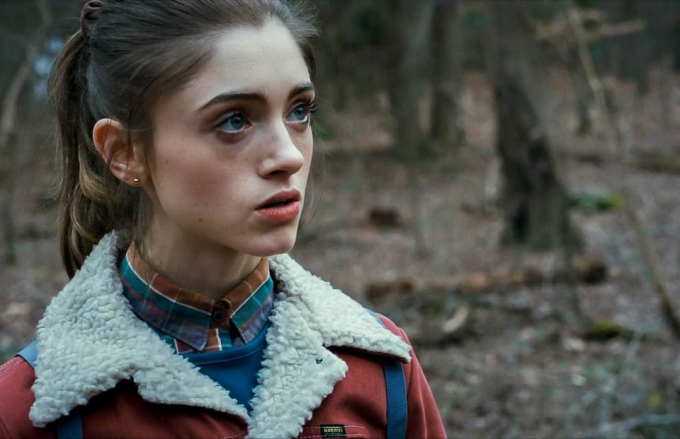 Який ти персонаж із серіалу «Дуже дивні справи» за знаком зодіаку