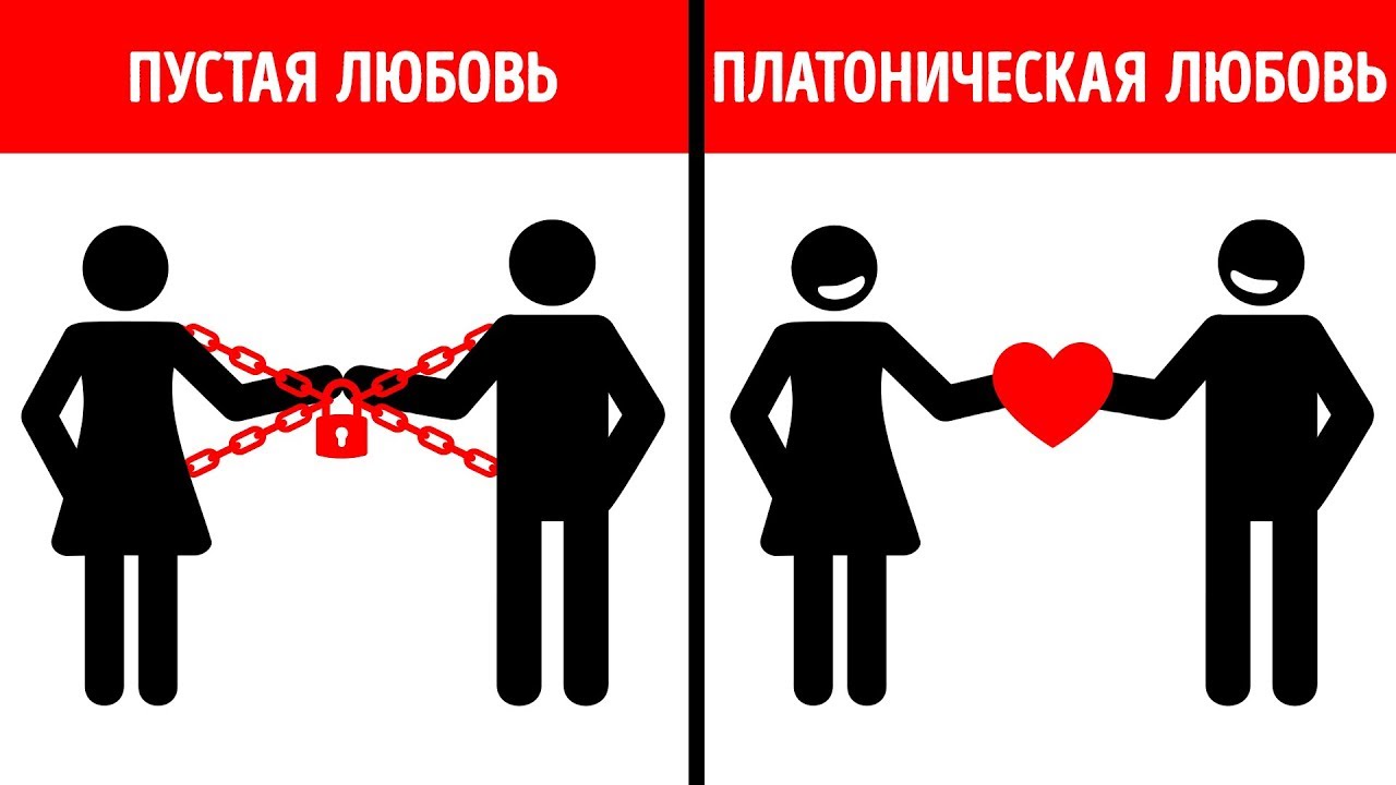 Справжнє кохання буває лише раз у житті чи ні?