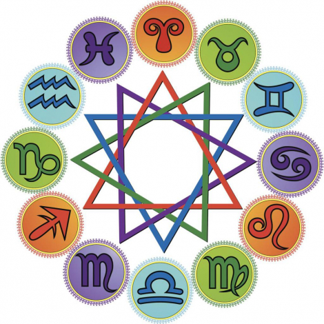 Ім'я Вартан: походження, характер та доля, сумісність