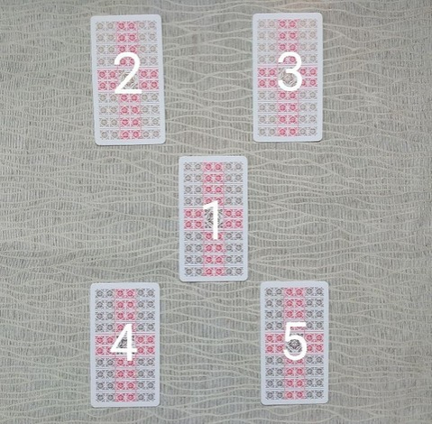 Як за допомогою карт Таро допомогти бізнесу: 3 самостійні розклади на успіх