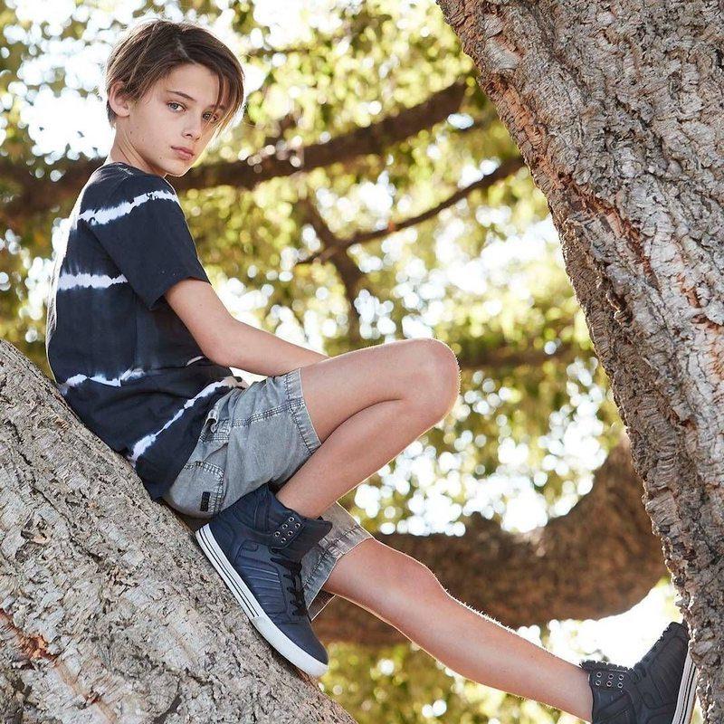 Імена для хлопчиків, які народилися у 2023 році Кролика по місяцях