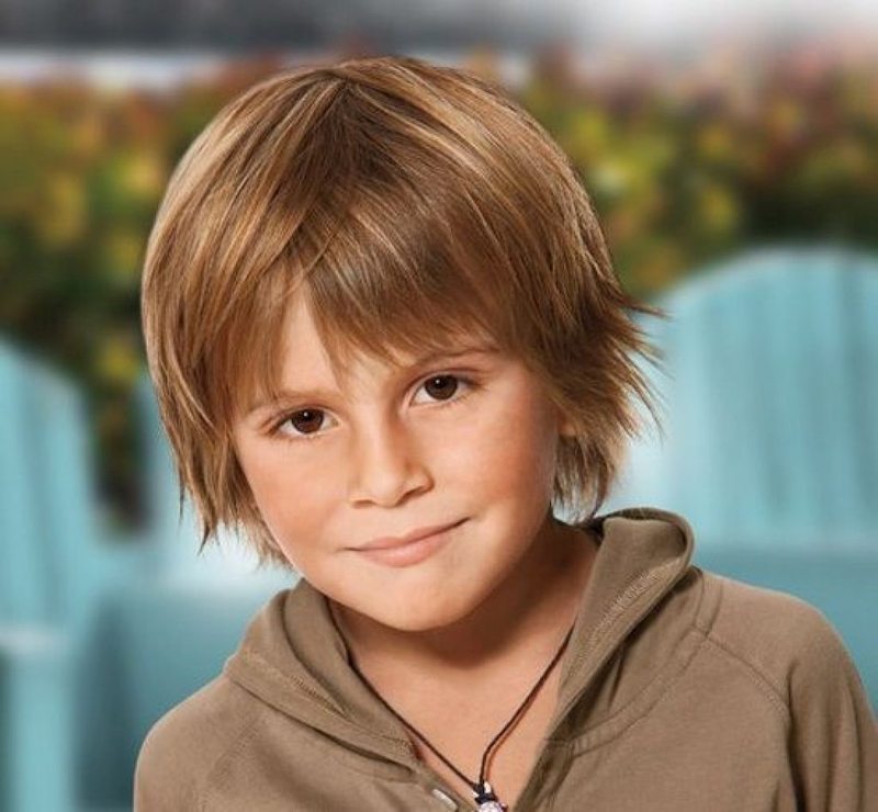 Імена для хлопчиків, які народилися у 2023 році Кролика по місяцях