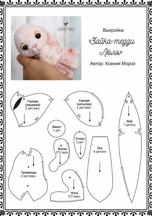 Кролик із тканини своїми руками: сувенір на Новий рік 2023