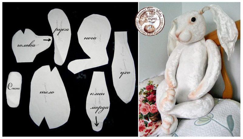 Кролик із тканини своїми руками: сувенір на Новий рік 2023