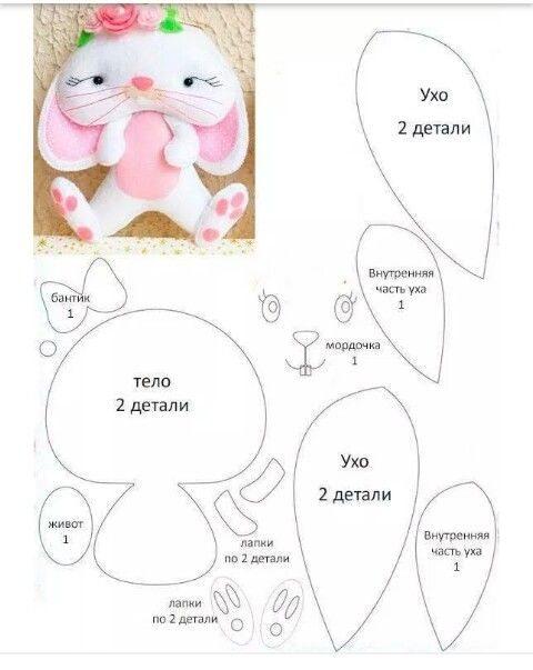 Кролик із тканини своїми руками: сувенір на Новий рік 2023