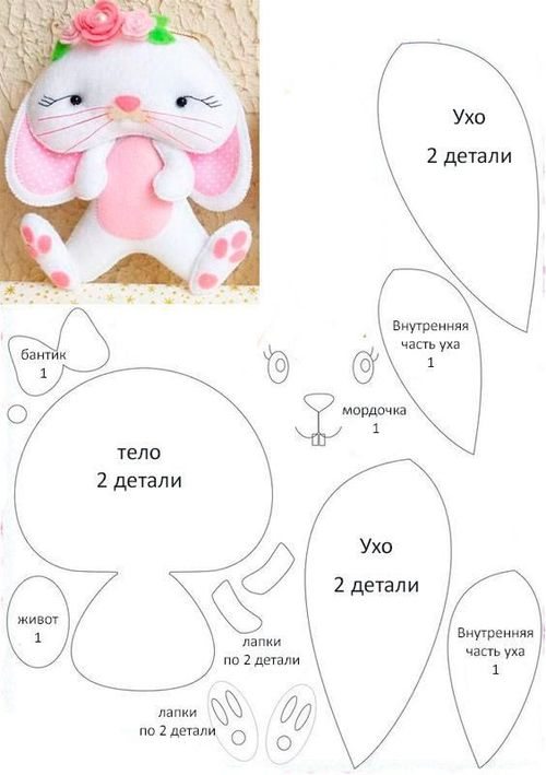 Кролик із тканини своїми руками: сувенір на Новий рік 2023