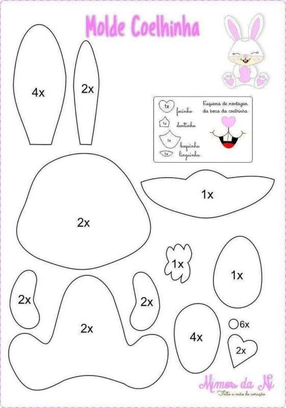 Кролик із тканини своїми руками: сувенір на Новий рік 2023