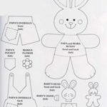 Кролик із тканини своїми руками: сувенір на Новий рік 2023