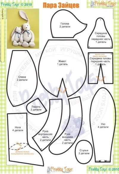 Кролик із тканини своїми руками: сувенір на Новий рік 2023