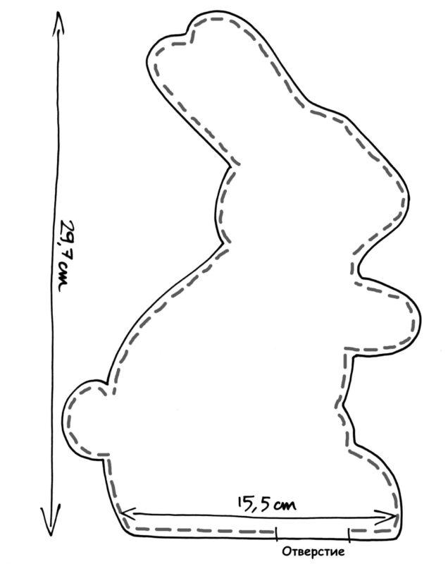 Кролики та Зайці фетру на Новий рік 2023: викрійки та фото-ідеї