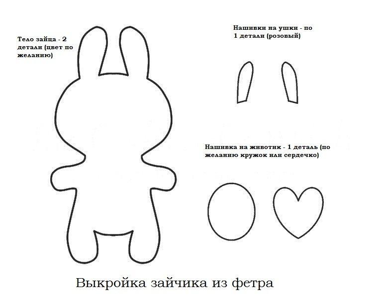 Кролики та Зайці фетру на Новий рік 2023: викрійки та фото-ідеї