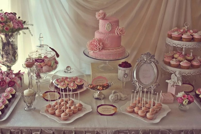 Кенді стіл на весілля у стилі Париж