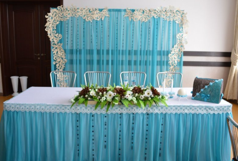 Оформлення весілля Люкс бірюзовий колір