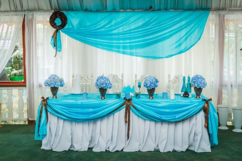 Прикраса весілля у бірюзовому кольорі
