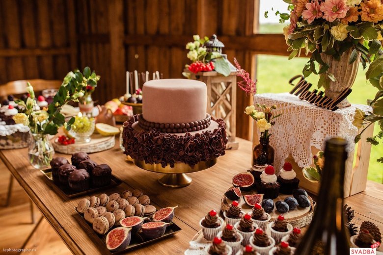 Солодкий стіл на весілля з чаєм
