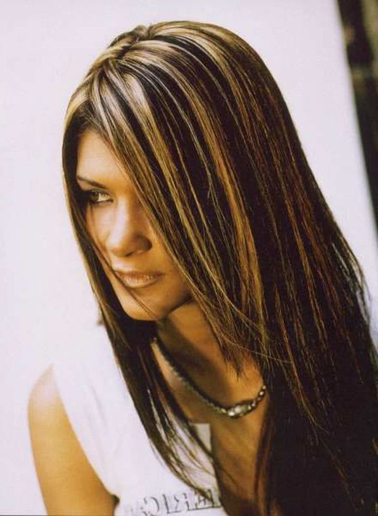 Мелірування Oxycur