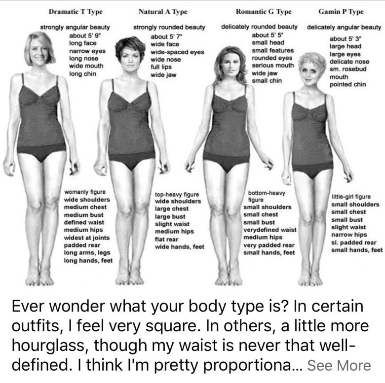 Гамін Драматик