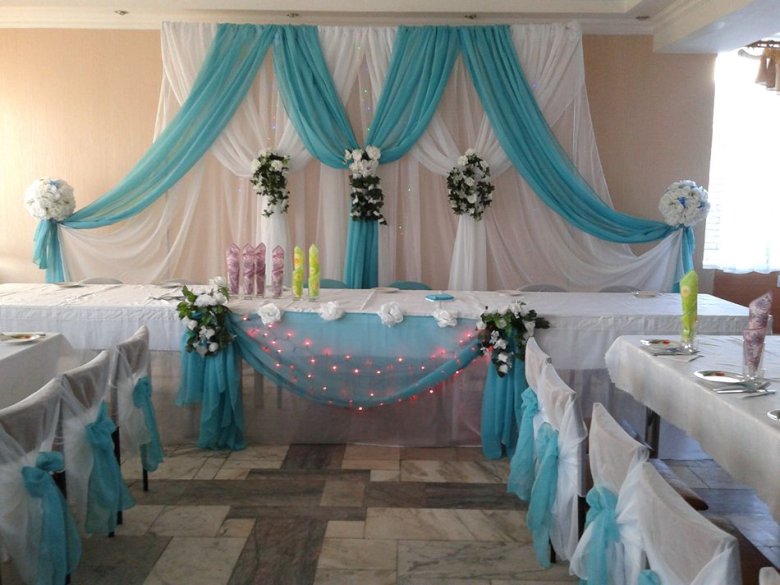 Прикраса залу на весілля бірюза