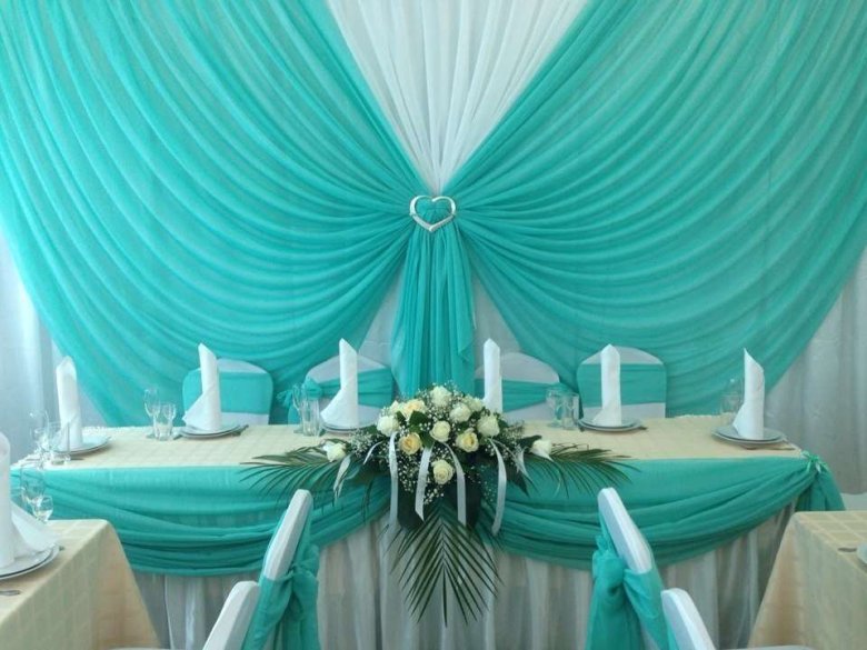 Прикраса залу на бірюзовий весілля з білим