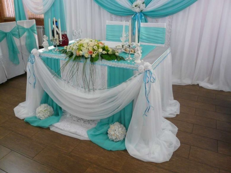 Весільний стіл у бірюзовому кольорі.