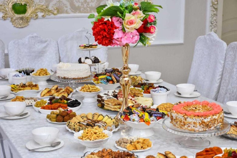 Сервірований чайний стіл