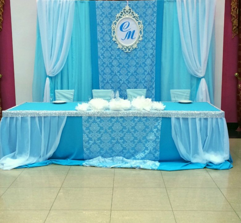 Прикраса залу на весілля у бірюзовому кольорі