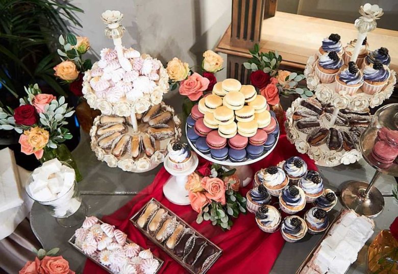 Організація чайного столу