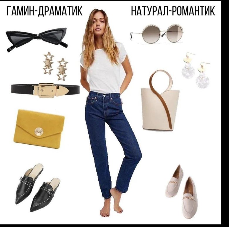 Девід Кіббі стильові типажі