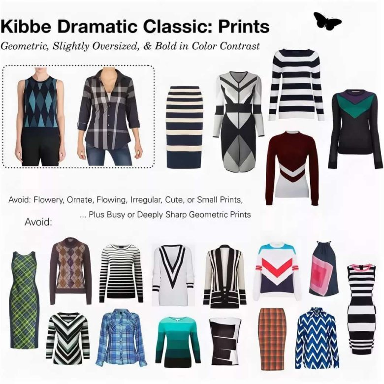 Девід Кіббі Класік