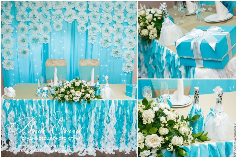 Прикраса весілля у бірюзовому кольорі
