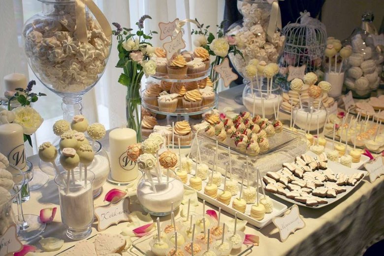 Сервірування солодкого столу