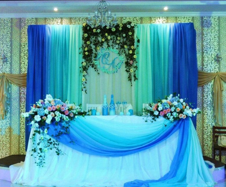 Весілля у кольорі бірюза