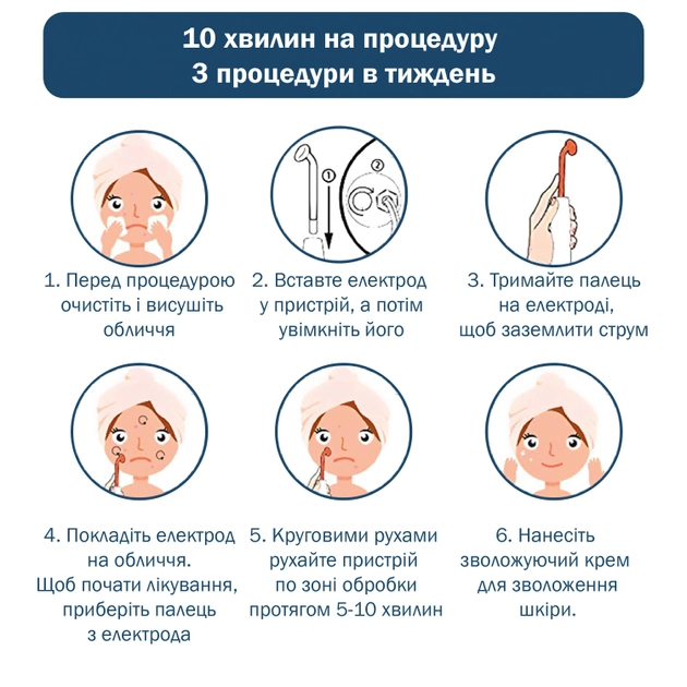 Дарсонваль — унікальний пристрій