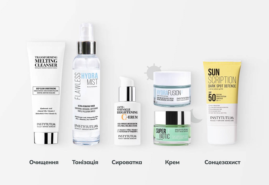 Тонер для обличчя як ефективний засіб для професійного догляду за обличчям