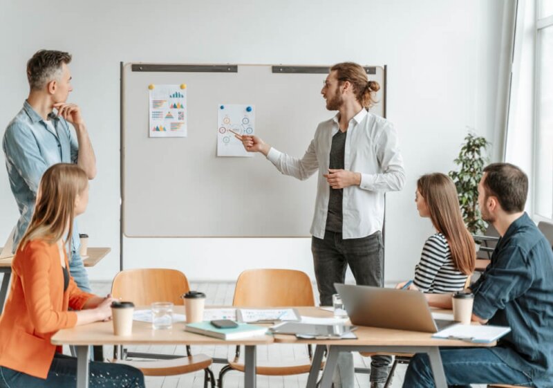 Бизнес-коучинг