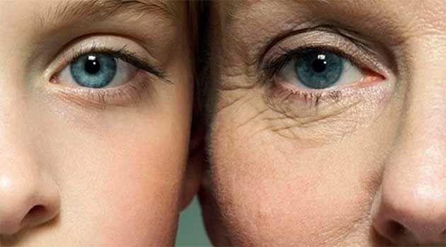 Вікові зміни шкіри: профілактика та лікування